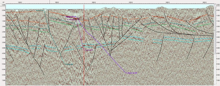 ods-seismic-processing